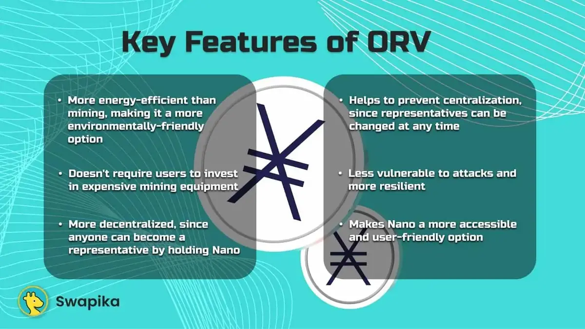 Key features of Nano’s ORV